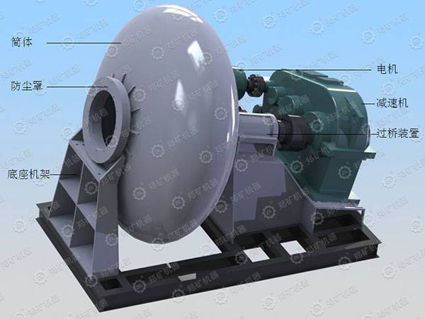 新型鍋式造粒機結構圖.jpg 新型鍋式造粒機結構圖.jpg